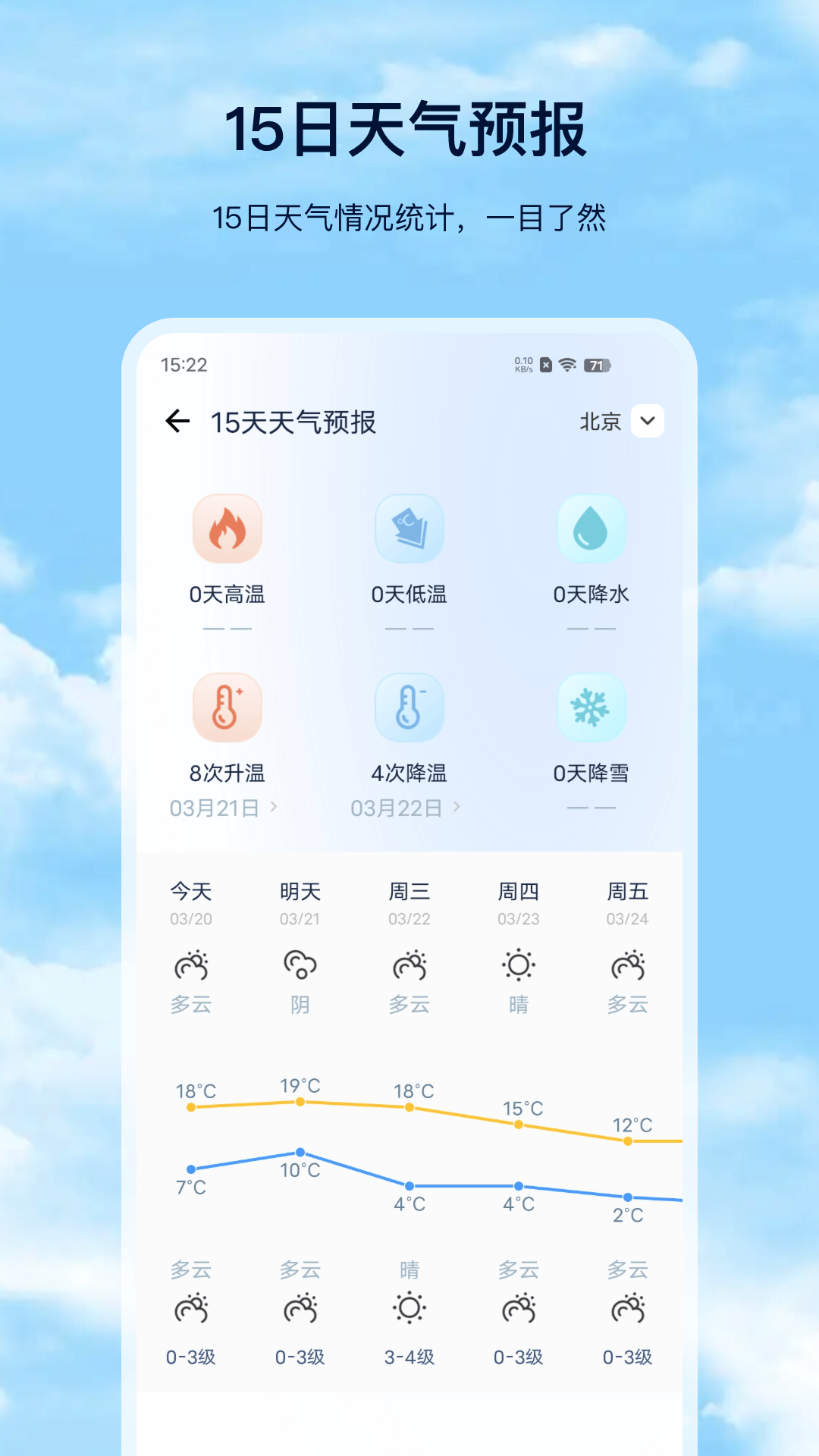 星汉天气预报1