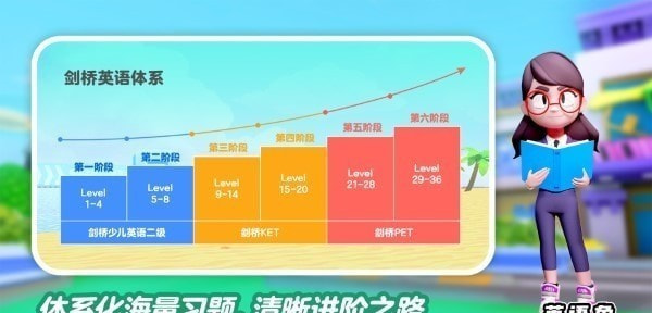 ABC ZONE英语角下载最新版本20231