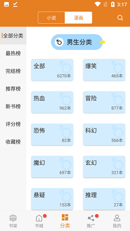 顶点追漫小说(顶点小说)免费下载最新版20232