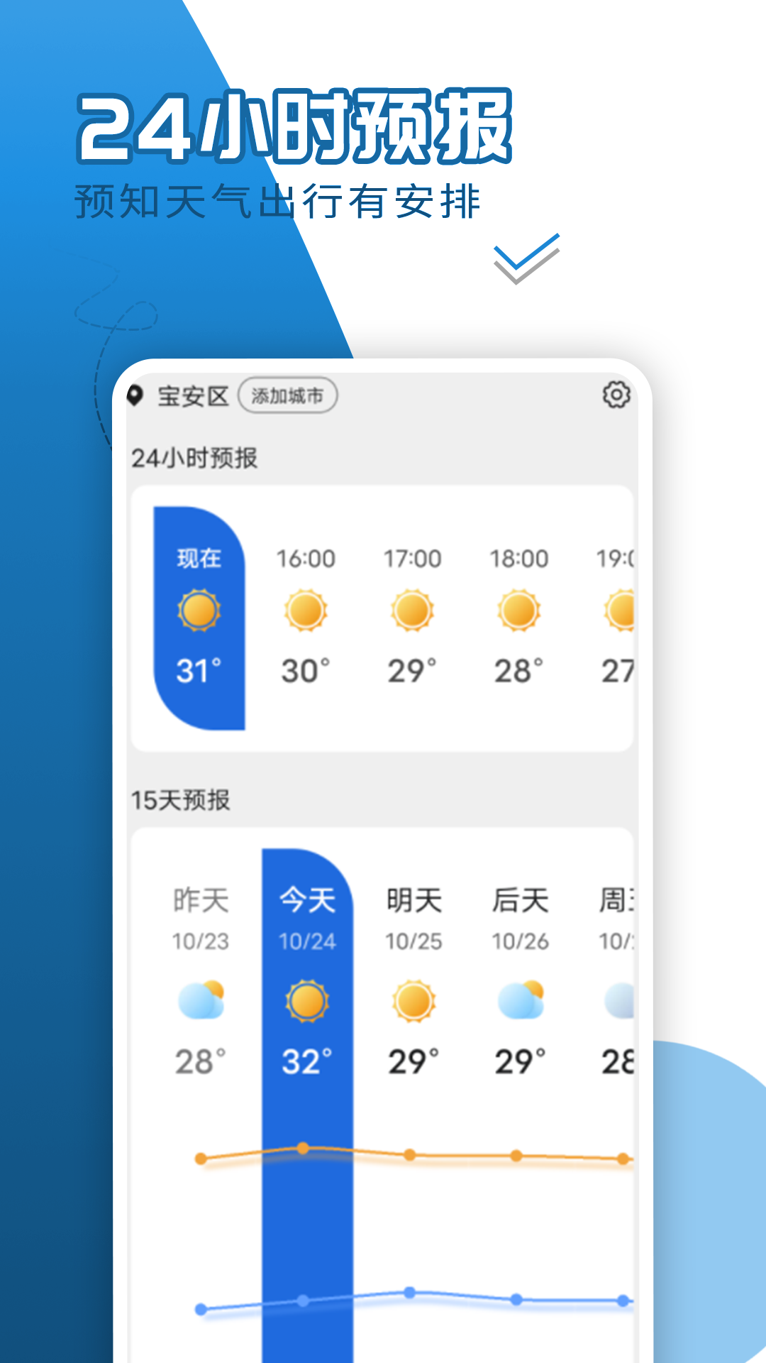 缱绻看看天气截图1