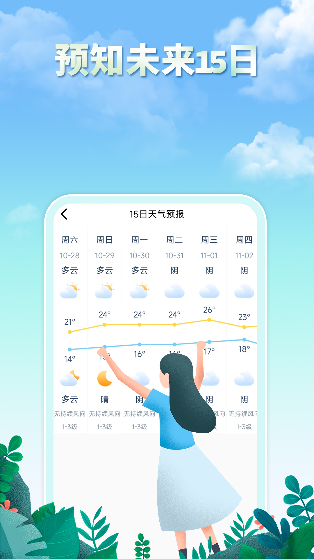 雨水天气截图4