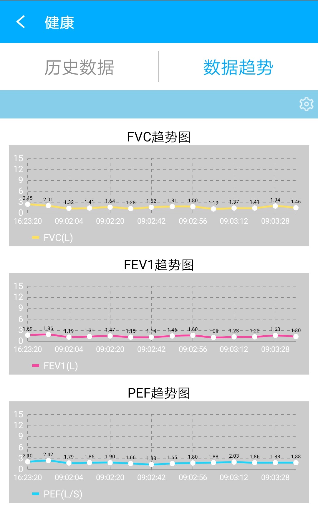 肺博士正版下载中文版2