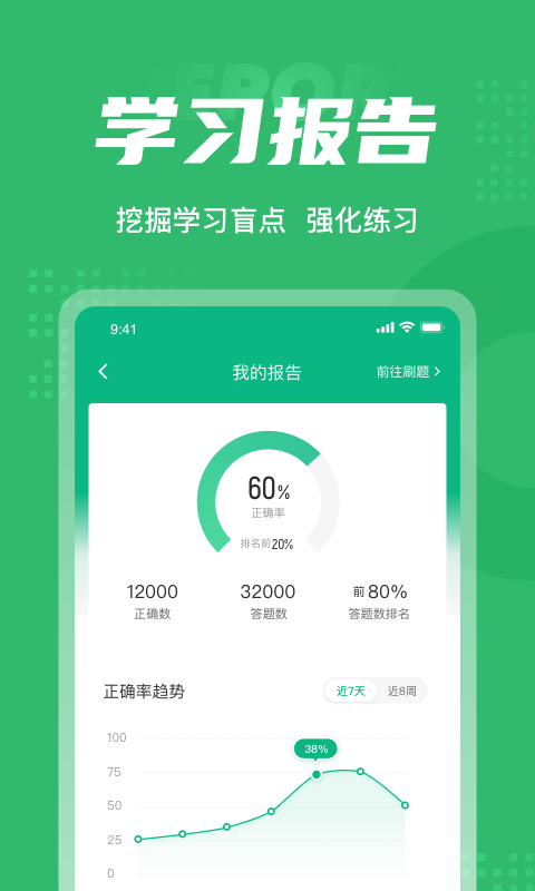 生殖健康咨询师考试题库app4