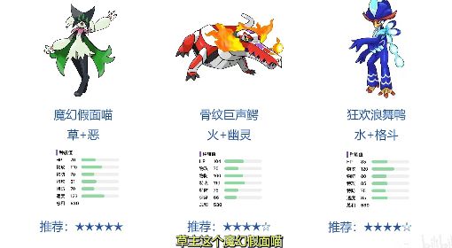 《宝可梦朱紫》通关宝可梦推荐详解 宝可梦选择建议