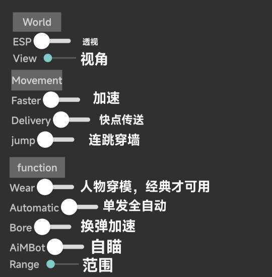 香肠派对穿墙加速辅助最新版20231