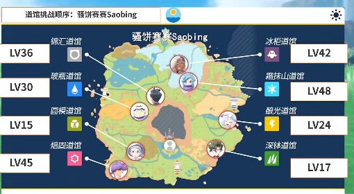 《宝可梦朱紫》道馆宝主挑战顺序规划