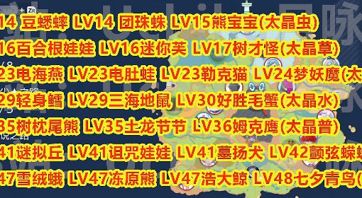 《宝可梦朱紫》地图详解与路线推荐