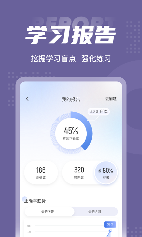 无人机驾驶员考试题库app2