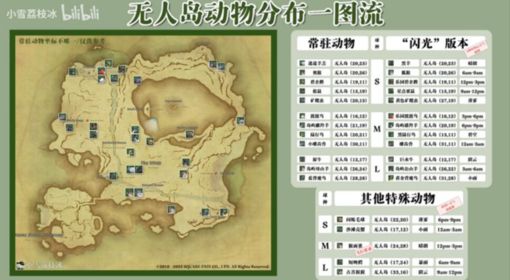 《最终幻想14》6.2无人岛全动物捕捉攻略