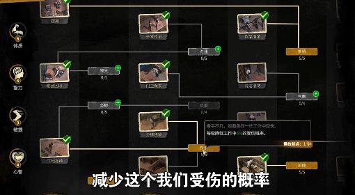 《大多数》技能加点视频讲解