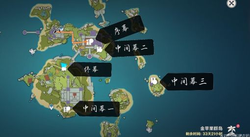 《原神》V2.8海岛任务王女执剑记攻略