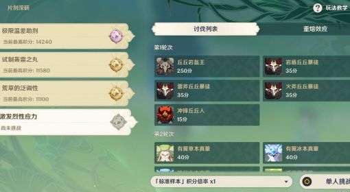《原神》片剂深研第四天满奖励心得