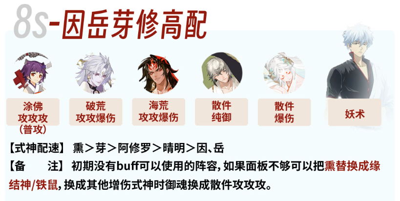 阴阳师银之绮都爬塔攻略