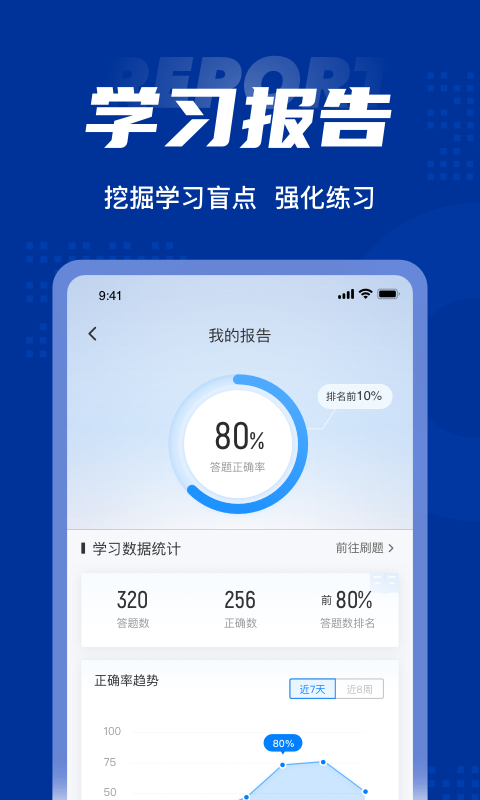 专利代理师考试题库app截图4