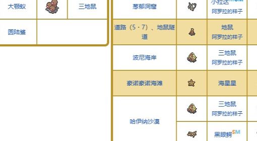《宝可梦》系列术语埋伏相遇科普