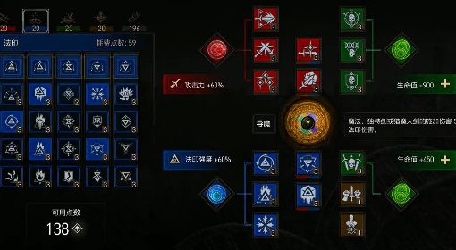 《巫师3》次世代版狼、猫、熊学派玩法加点教学
