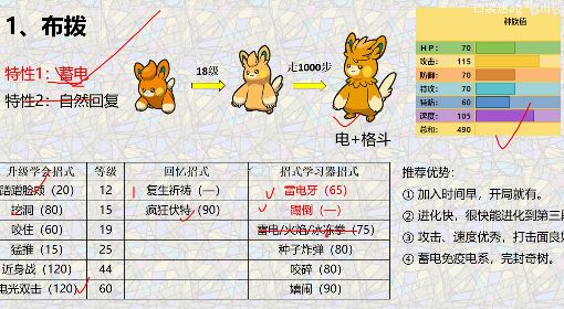 《宝可梦朱紫》一周目早期易获取通关宝可梦推荐