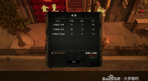 《大多数》各摆摊点主销商品及最高利润计算