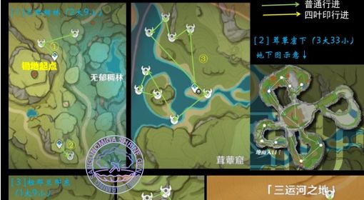 《原神》3.4版普通蕈兽高效讨伐路线