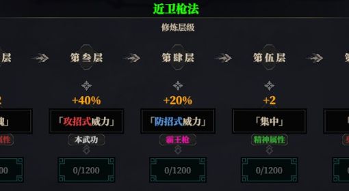《江湖十一》四胜枪Build推荐