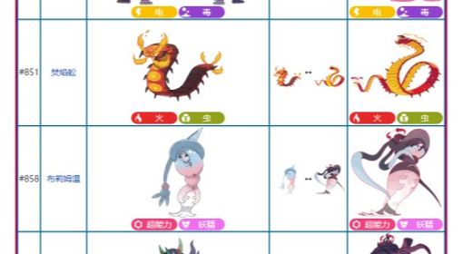 《宝可梦》系列术语极巨化讲解