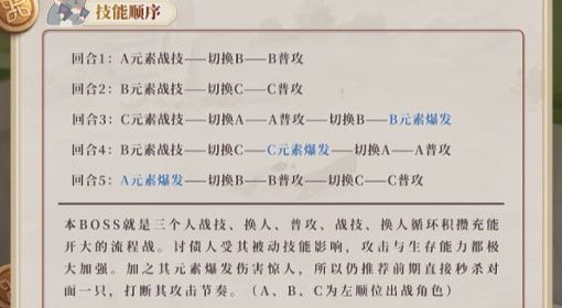 《原神》七圣召唤认真胜负BOSS技能顺序一览