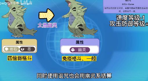 《原神》雷电将军队伍搭配指南
