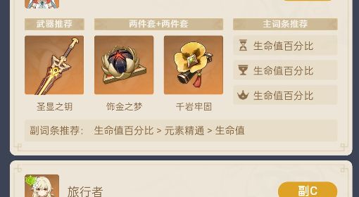 《原神》妮露绽放队搭配推荐