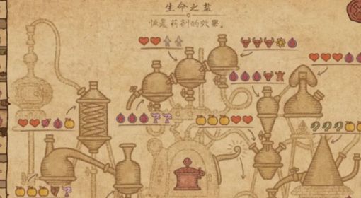 《药剂工艺炼金术士模拟器》生命之盐制作教程 生命之盐怎么做