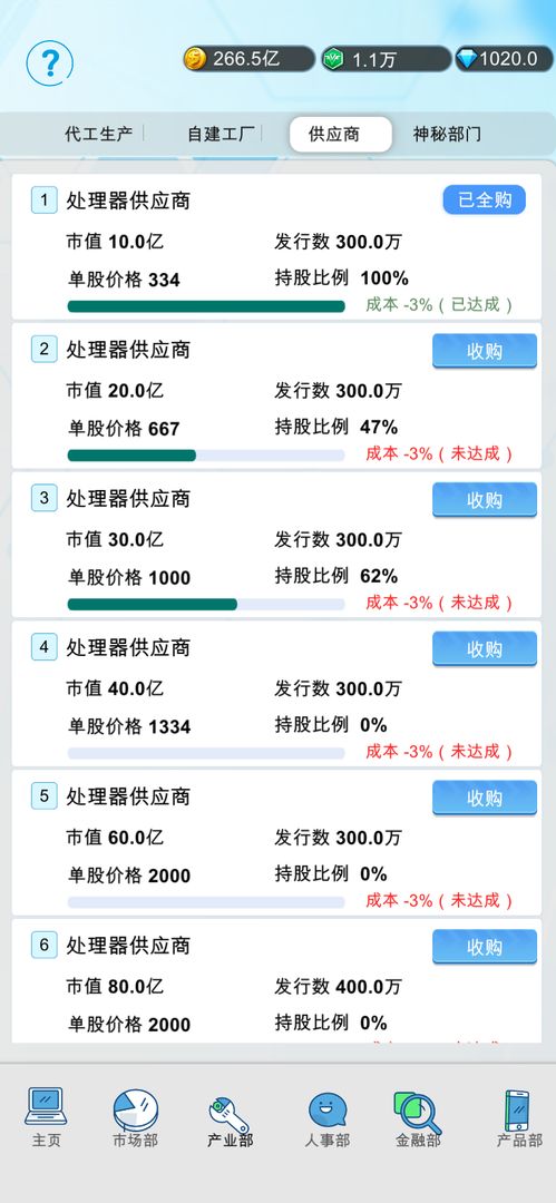 国产手机帝国免广告版免费下载13