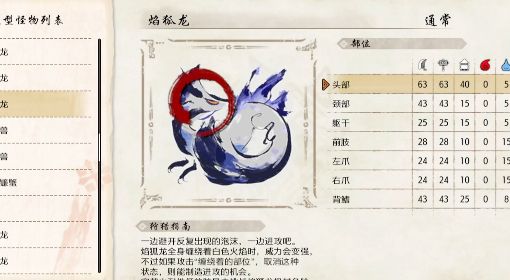 《怪物猎人崛起》曙光DLC焰狐龙肉质及装备介绍