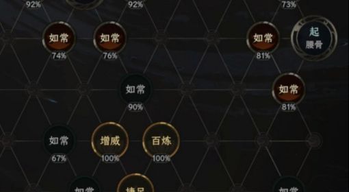 《太吾绘卷》正式版万金油增伤内功推荐