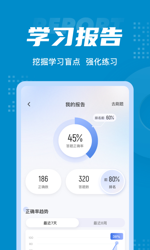 董秘资格证考试题库app截图4