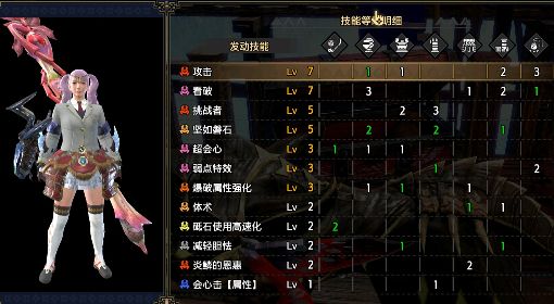 《怪物猎人崛起》曙光2.0虫棍攻7弱特3配装