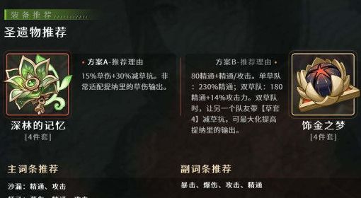 《原神》3.0提纳里武器、圣遗物选择推荐 提纳里怎么出装