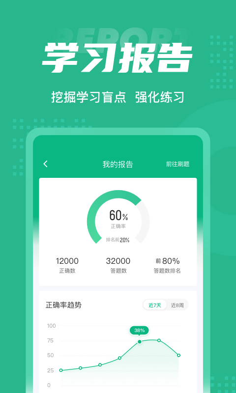 公共营养师考试题库app0