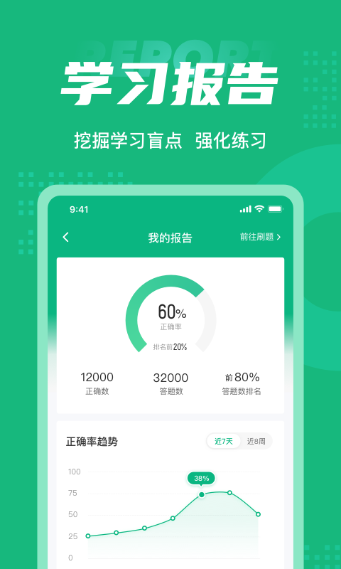 健康管理师三级考试题库app4