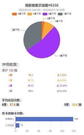 明日方舟寻访记录分析工具最新版1