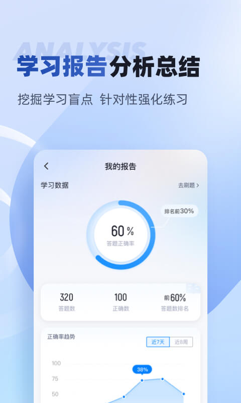 电梯操作员考试题库app截图3