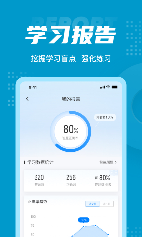 眼镜定配工考试题库app截图4