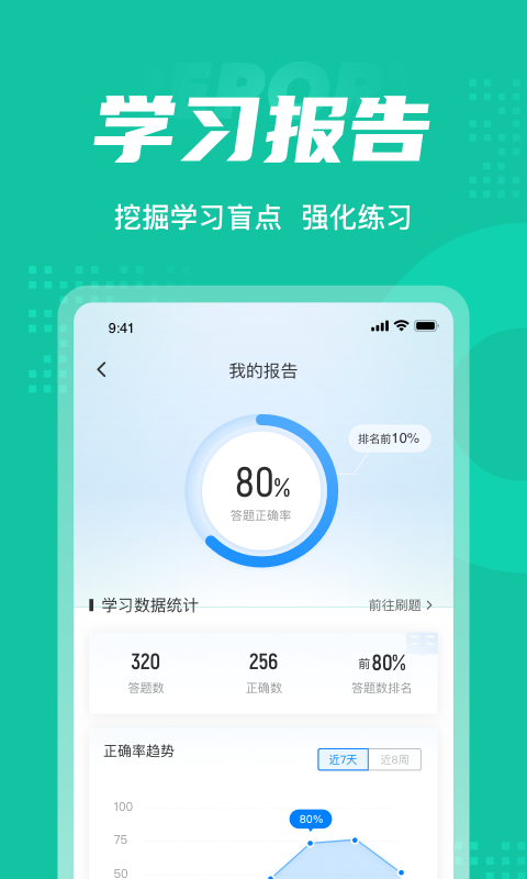 基金从业资格考试题库app0