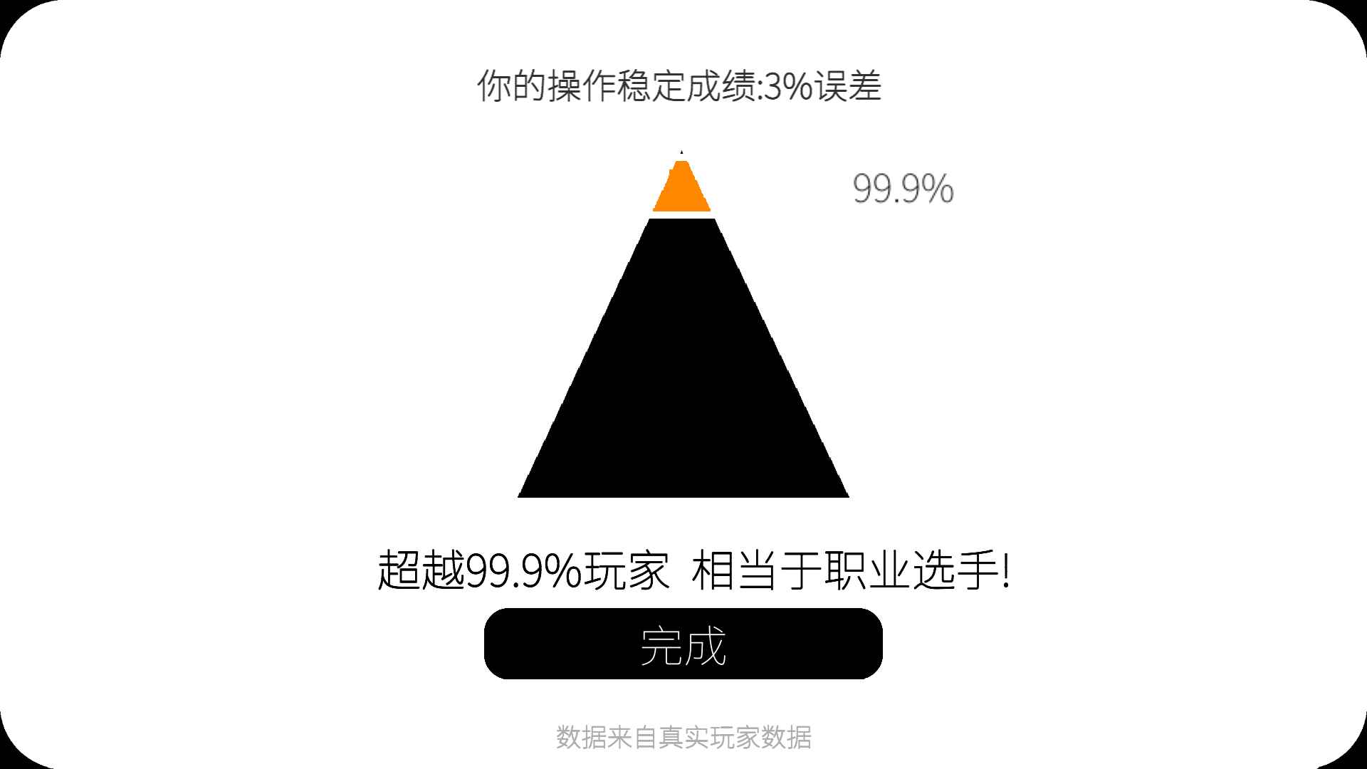 我的游戏天赋分享版游戏3