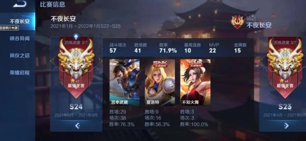 王者荣耀s31赛季更新时间介绍