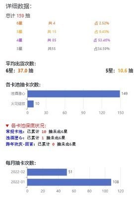 明日方舟寻访记录分析工具0