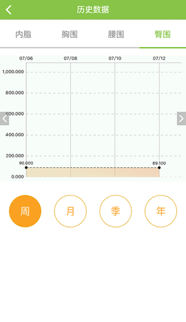 莱聚智能新体验app0