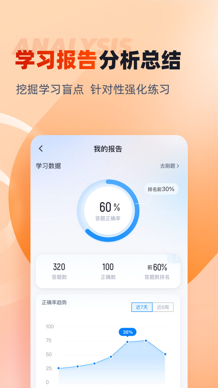 备考通app截图2