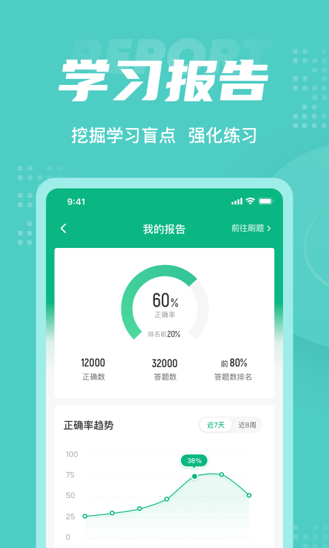 出版专业资格考试题库app2