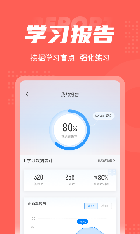 社会救助员考试题库app截图4