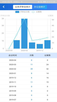 交投商贸CRM截图2