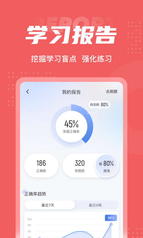 电子商务师考试题库app5